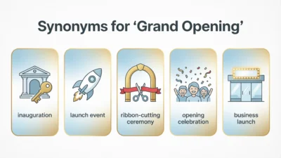 Synonyms of Grand Opening