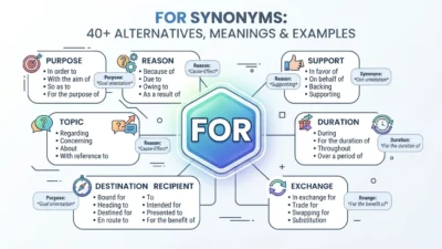 “For” Synonyms