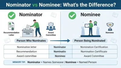 Nominator vs Nominee
