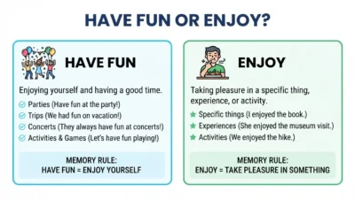 Have Fun or Enjoy