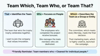 Team Which, Team Who, or Team That