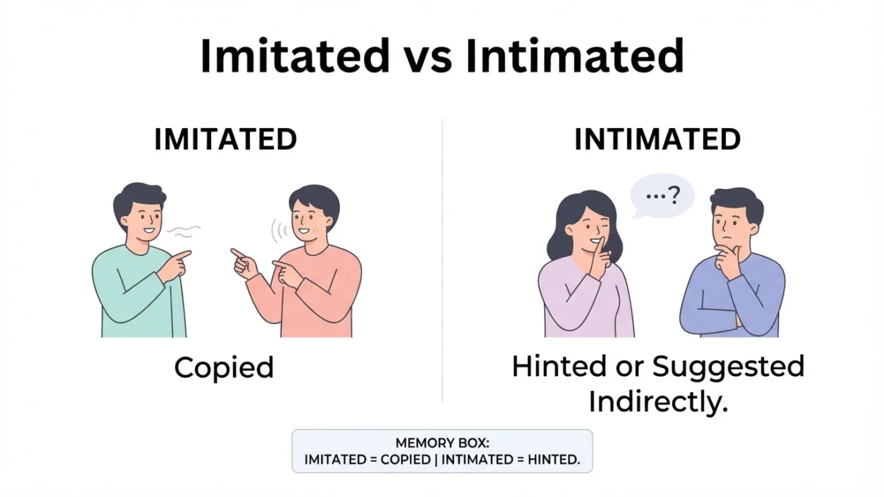 Imitated vs Intimated