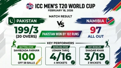 Pakistan vs Namibia Match