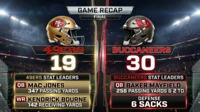 49ers vs Tampa Bay Buccaneers Match Player Stats