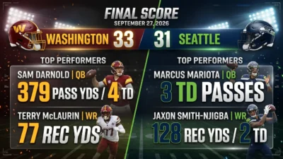 Seattle Seahawks vs Washington Commanders Match Player Stats