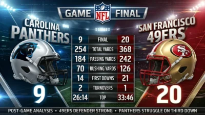 Panthers vs 49ers