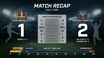 Utah Royals FC vs Boston Legacy FC