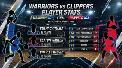 la clippers vs golden state warriors match player stats